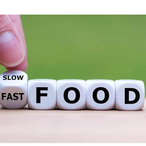 The Slow Food Movement-What Does It Really Mean?